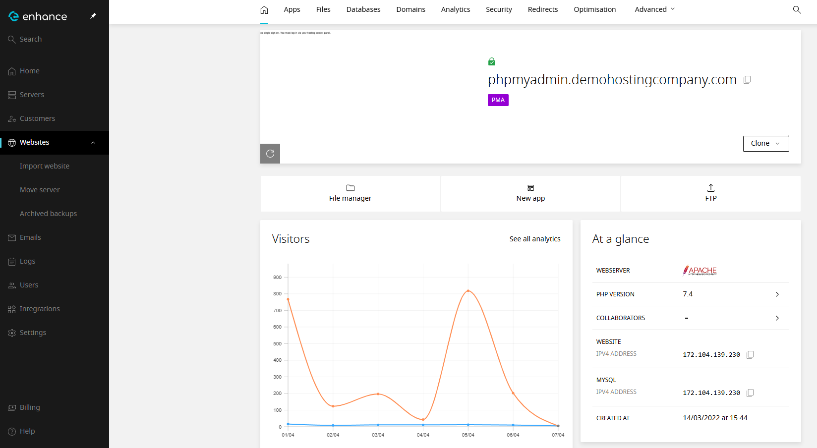 Enhance WordPress manager